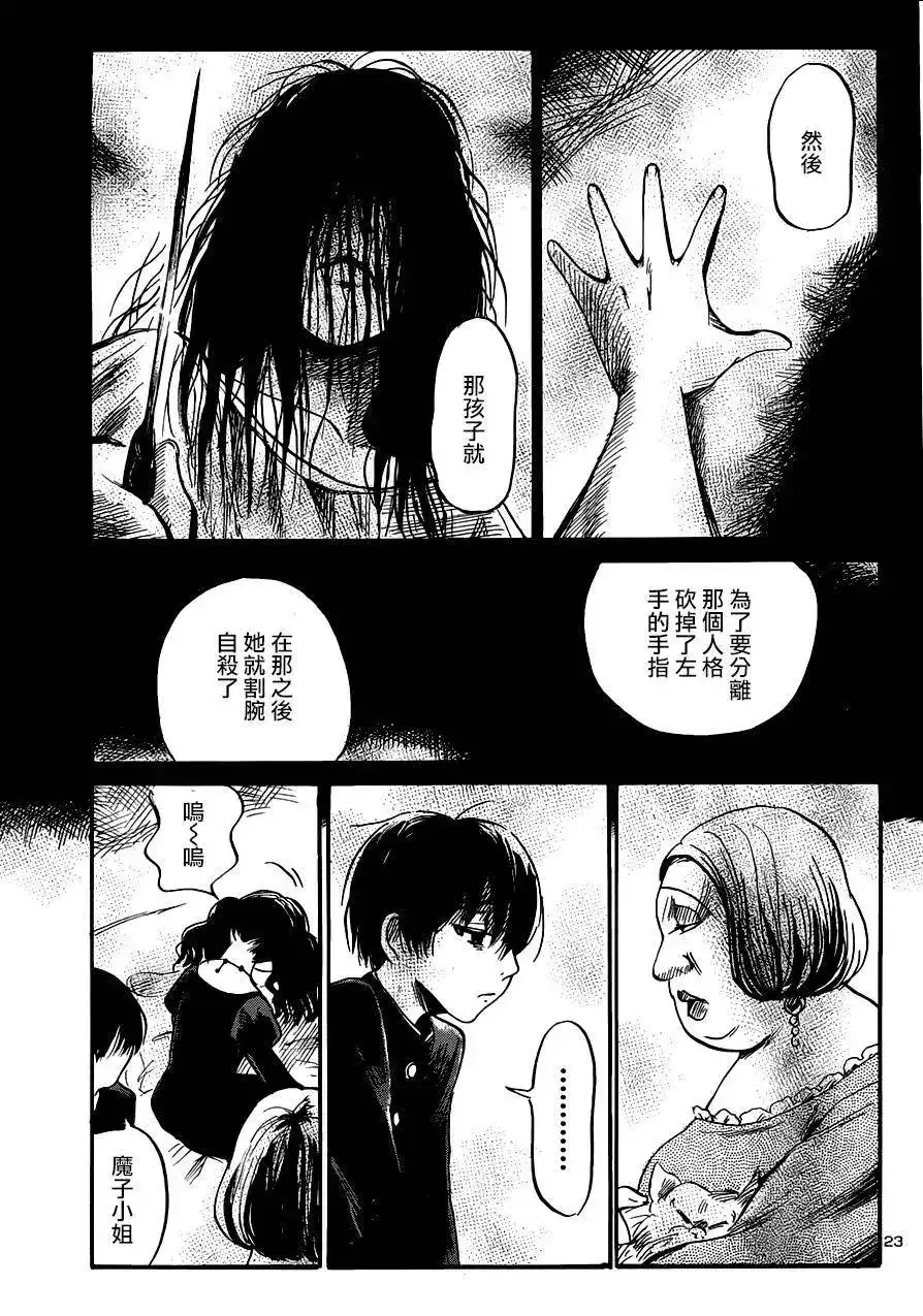 第23页