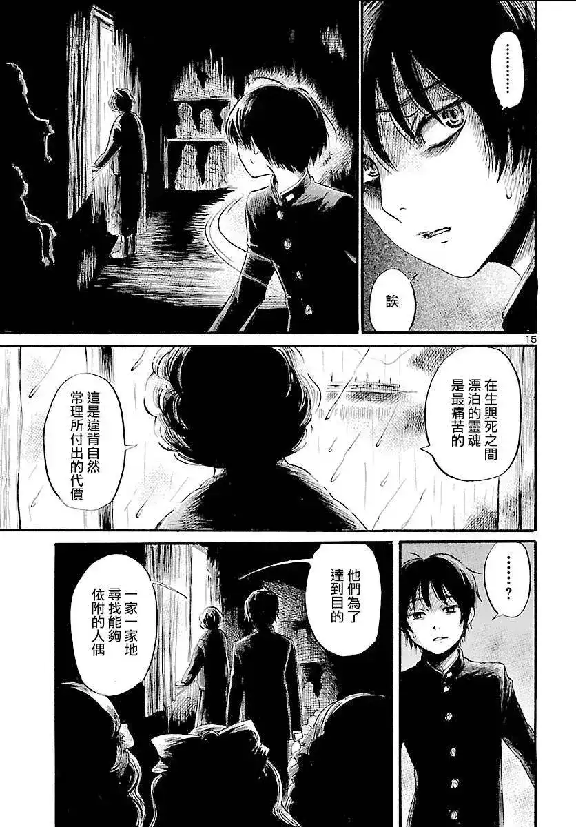 第15页