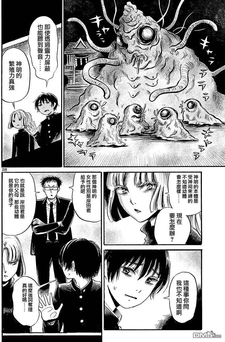 第28页