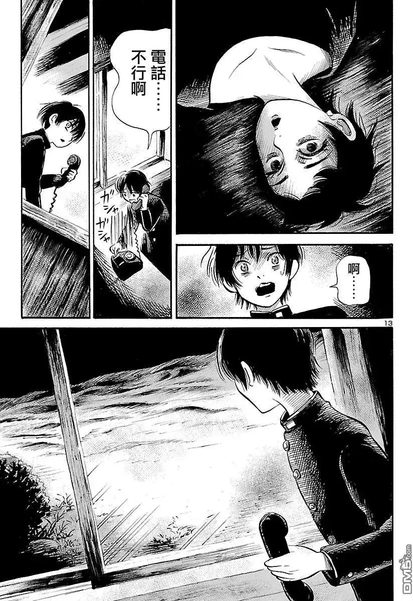 第13页