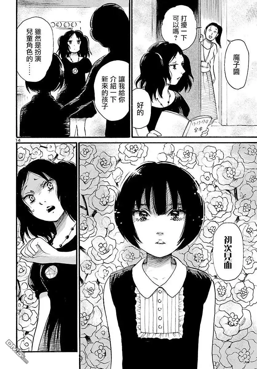 第14页
