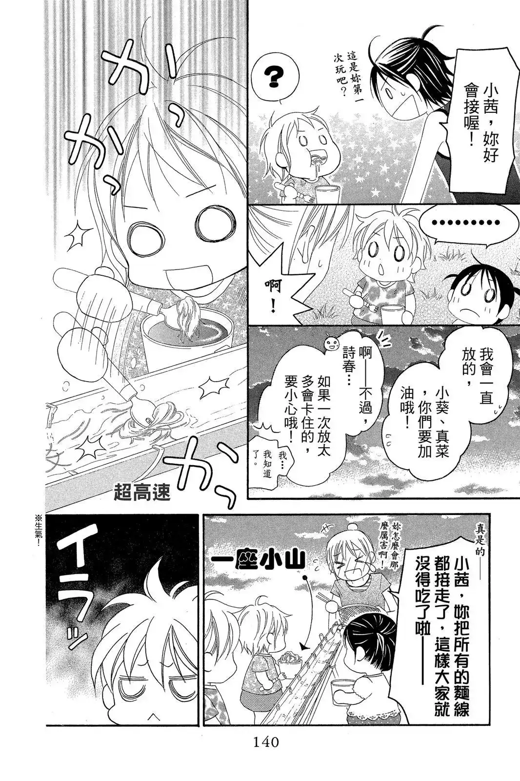 第142页