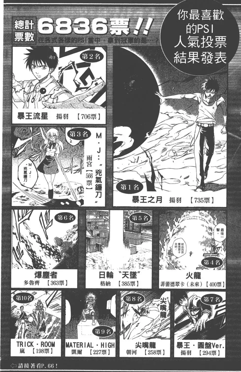 第45页