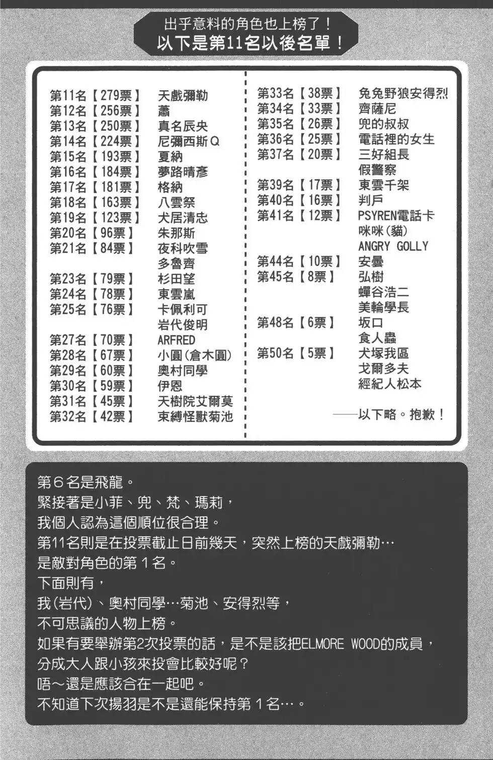 第194页