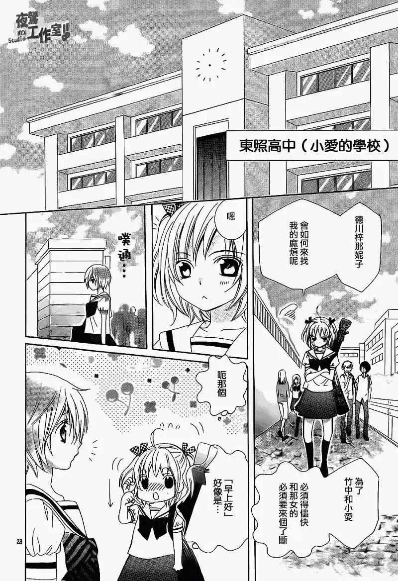 第28页