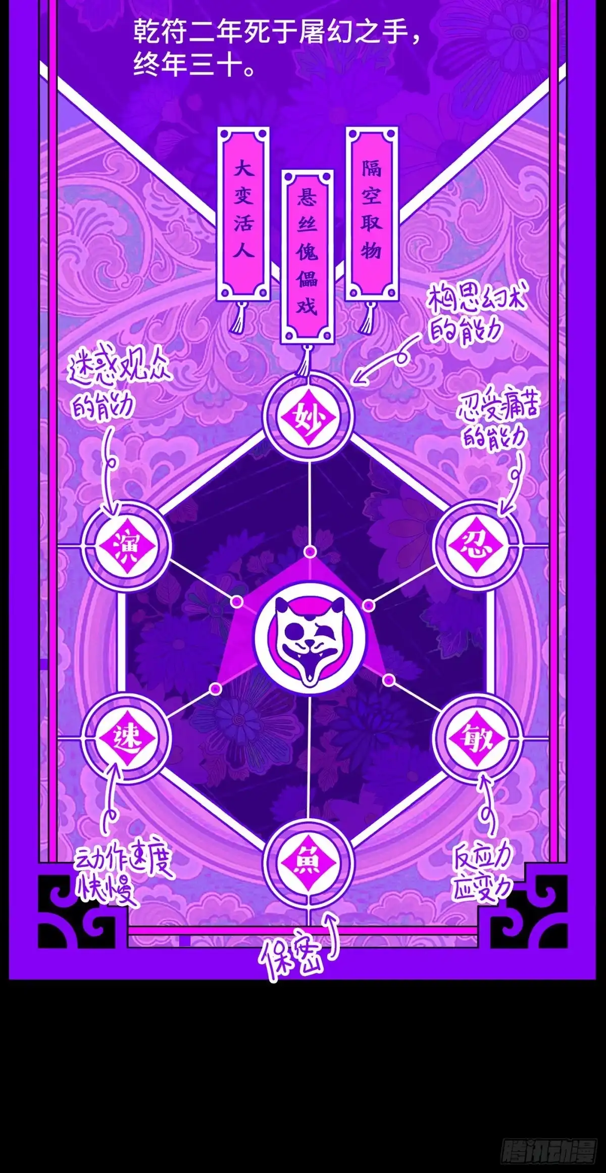 第150页