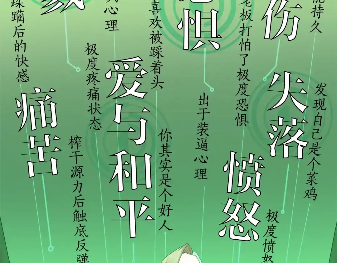 第112页
