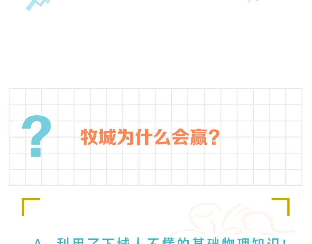 第218页