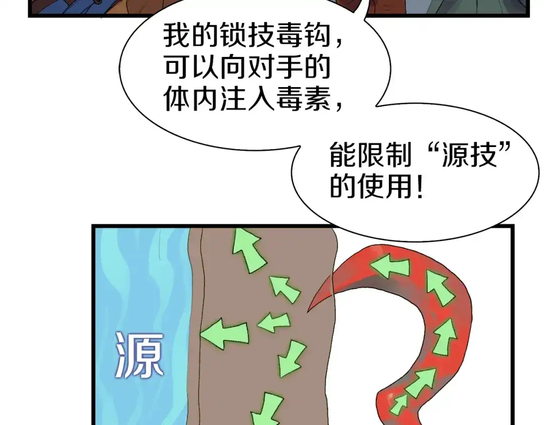 第99页