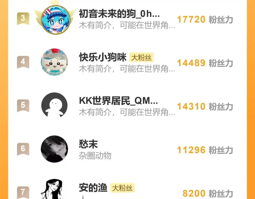不可抗引力 008 学姐救我~！ 第123页
