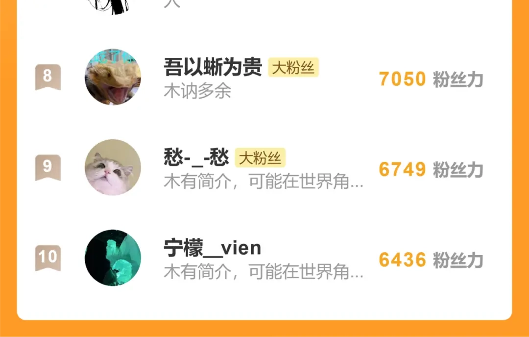 不可抗引力 008 学姐救我~！ 第124页