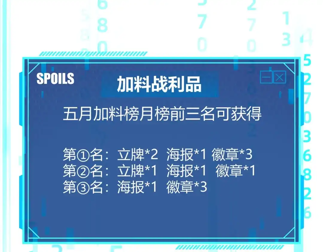 第187页