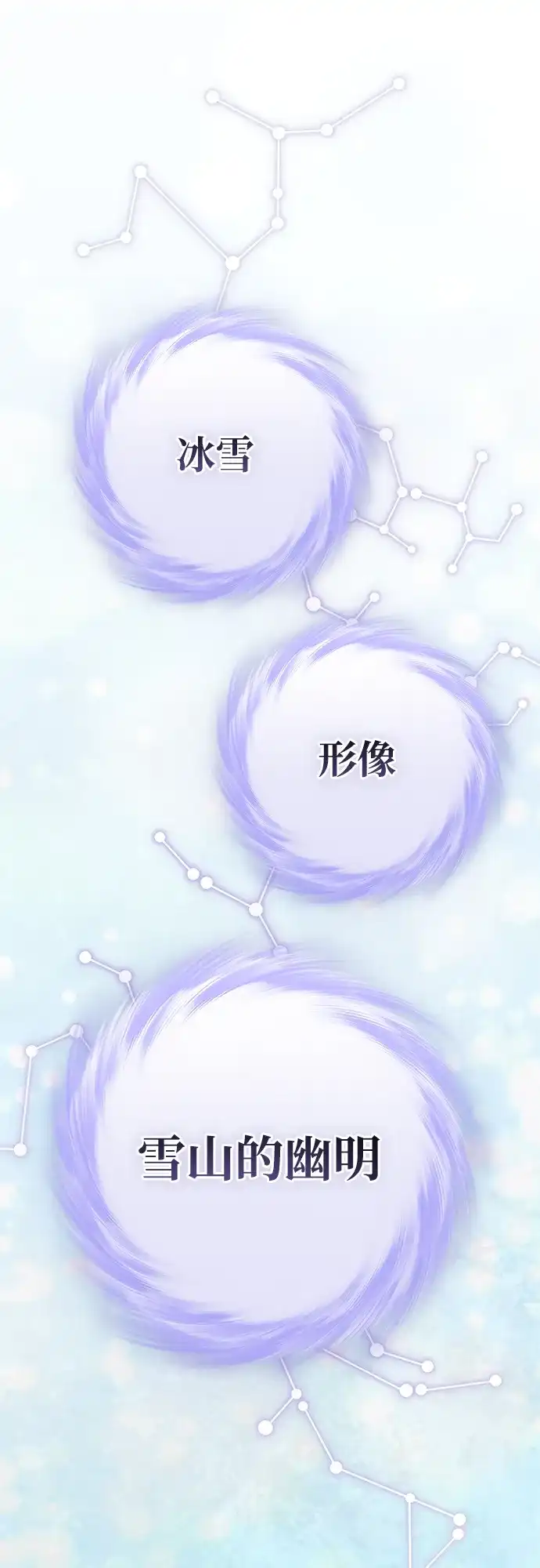 我成了反派们的金主 第36话 第258页