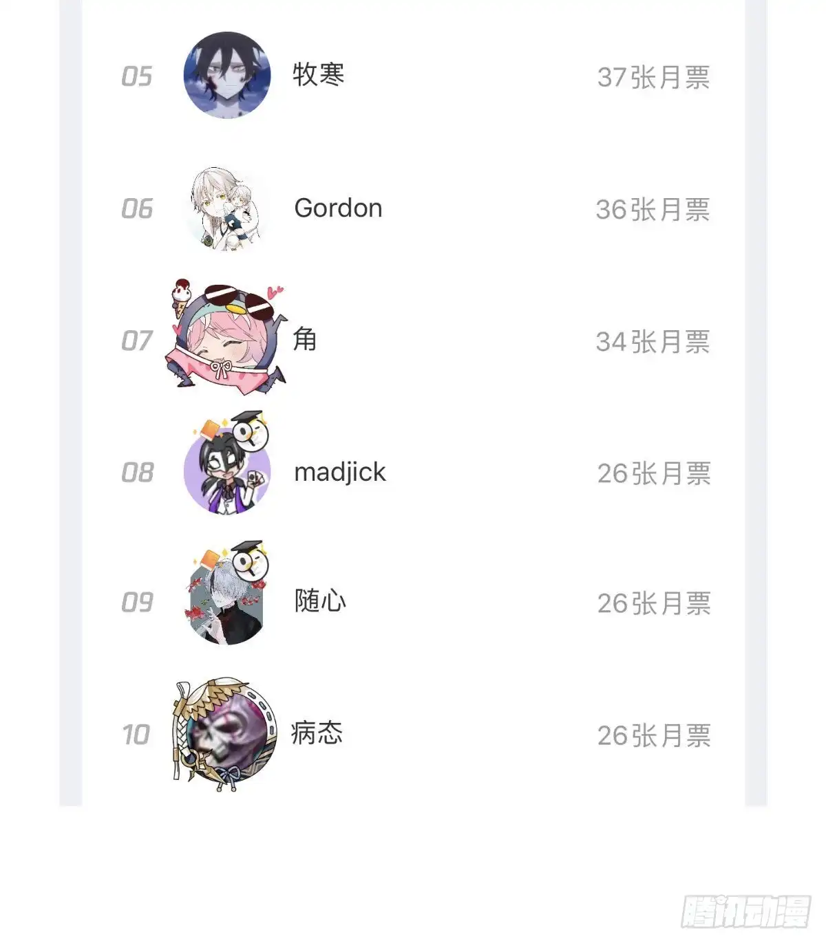 第81页