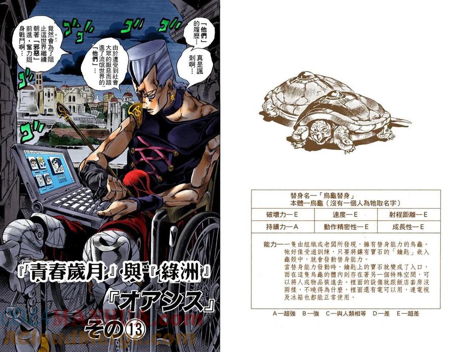 第34页