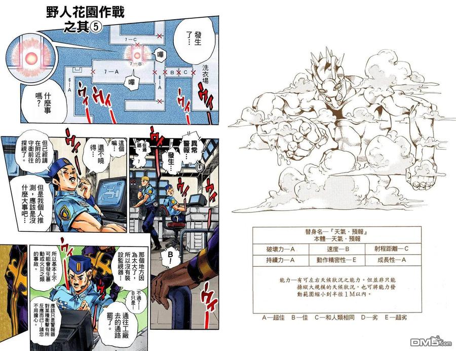 第77页