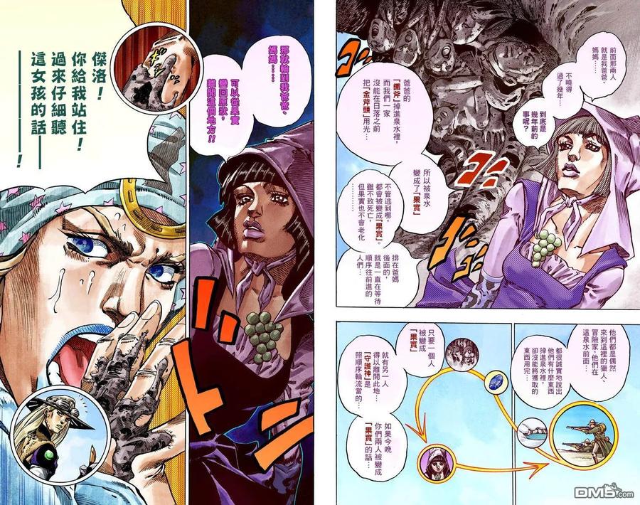 第95页