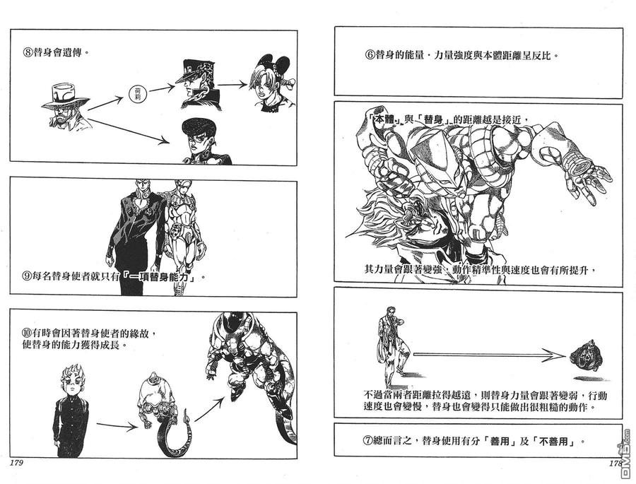 第90页