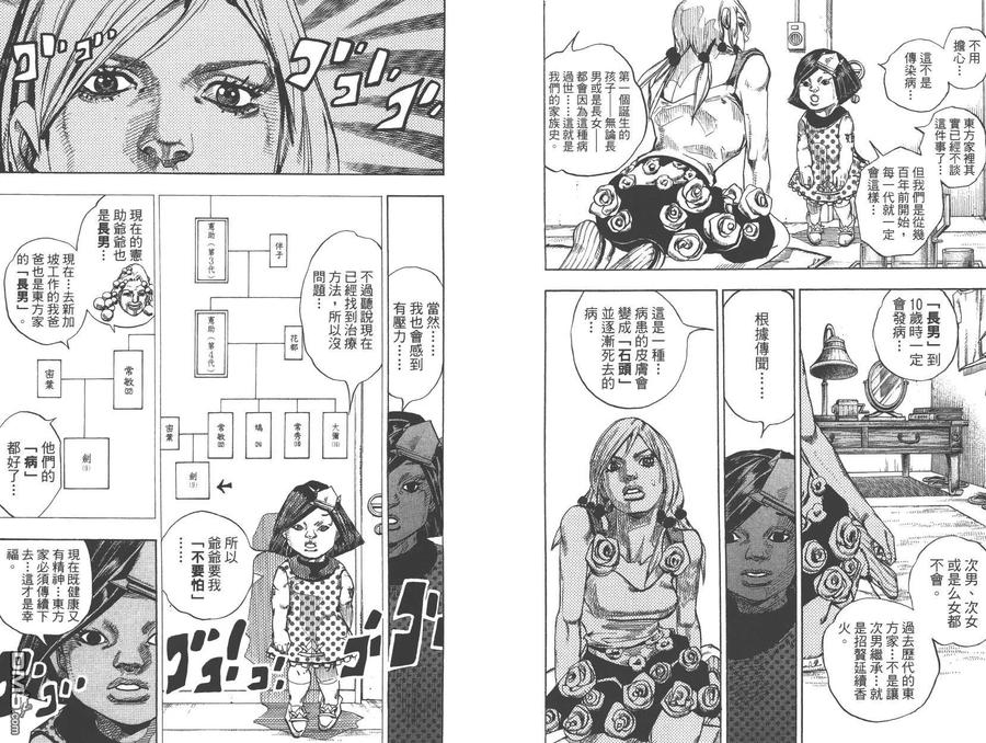第78页