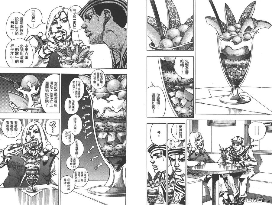 第68页