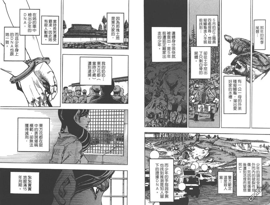 第45页