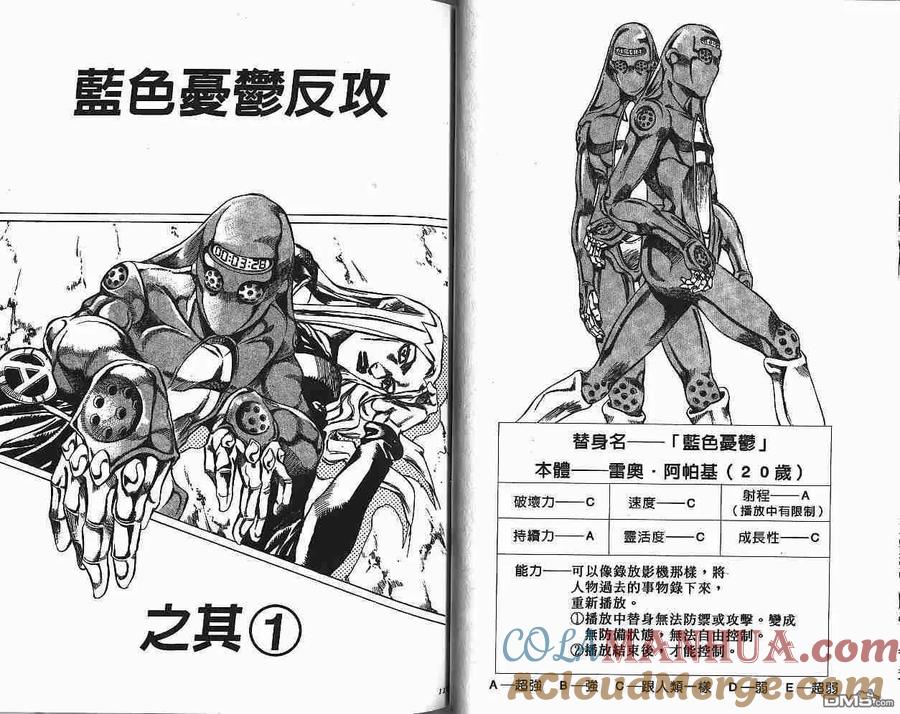 第55页