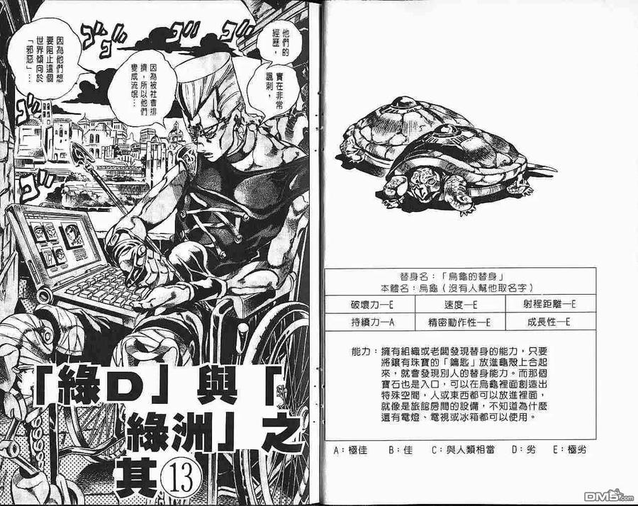 第35页