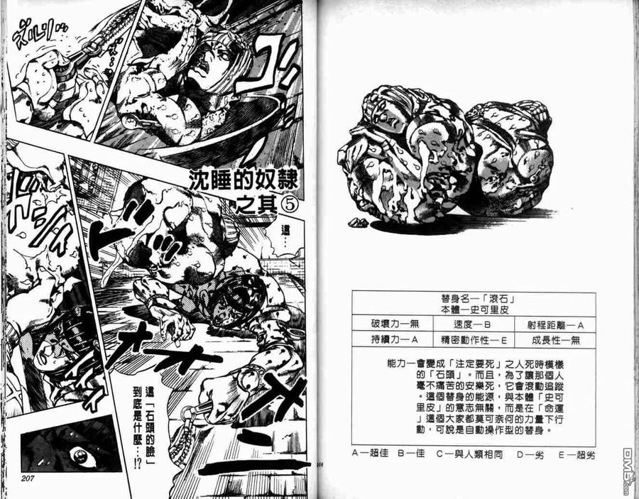 第103页