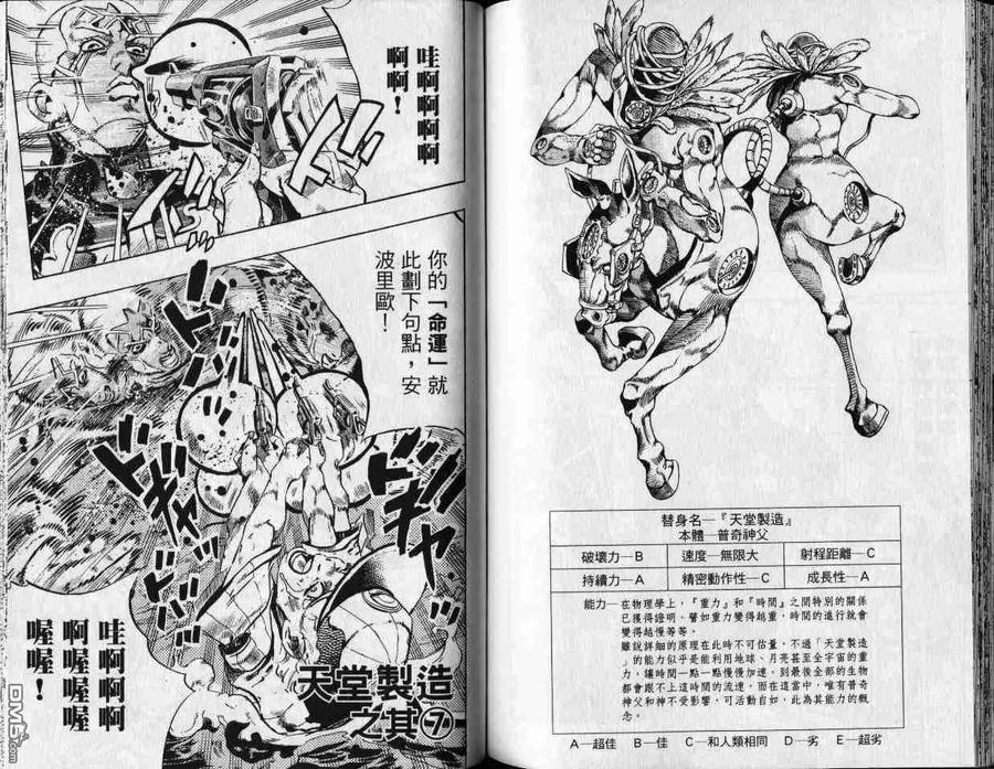 第86页