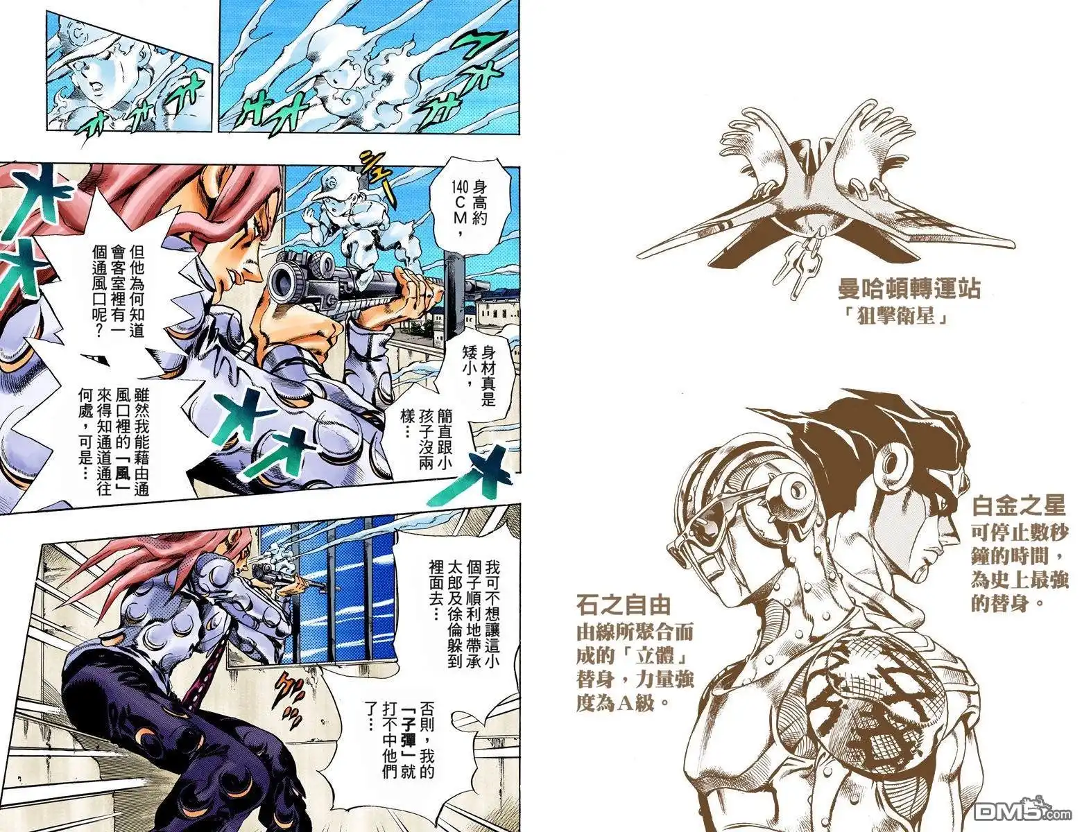 第68页