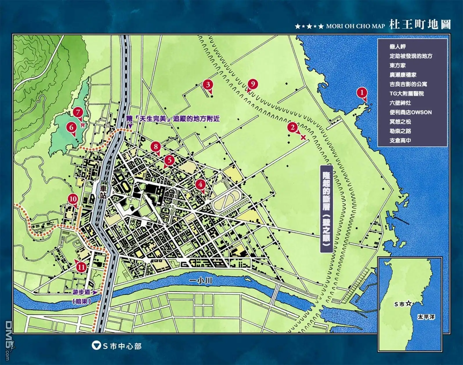 第7页