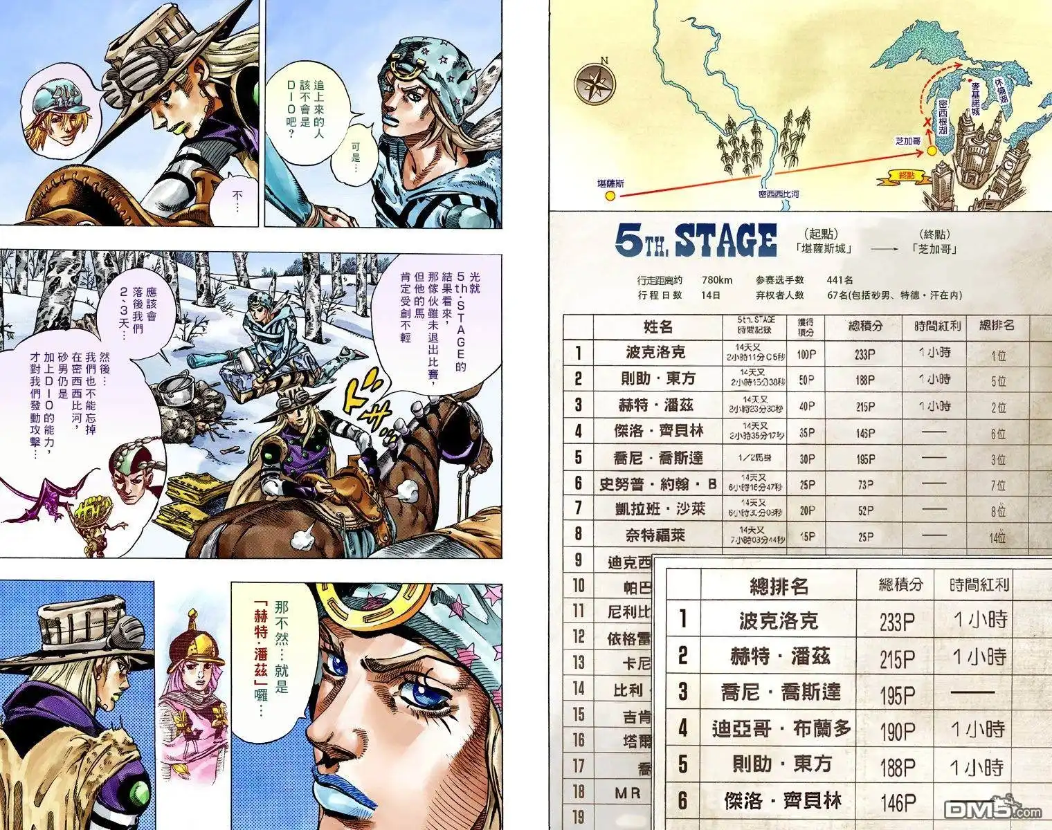 第142页