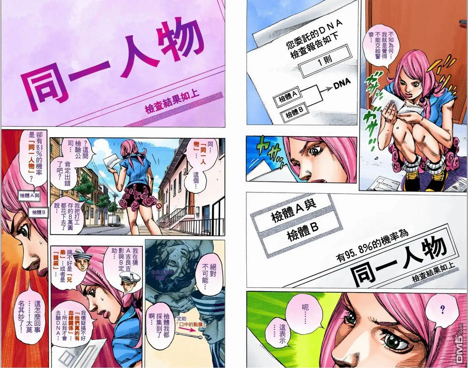 第142页