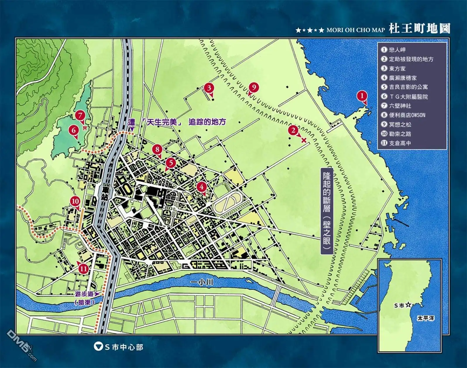 第8页