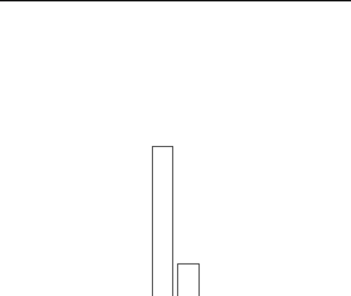 第543页