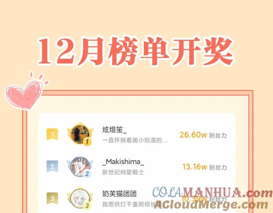 第201页