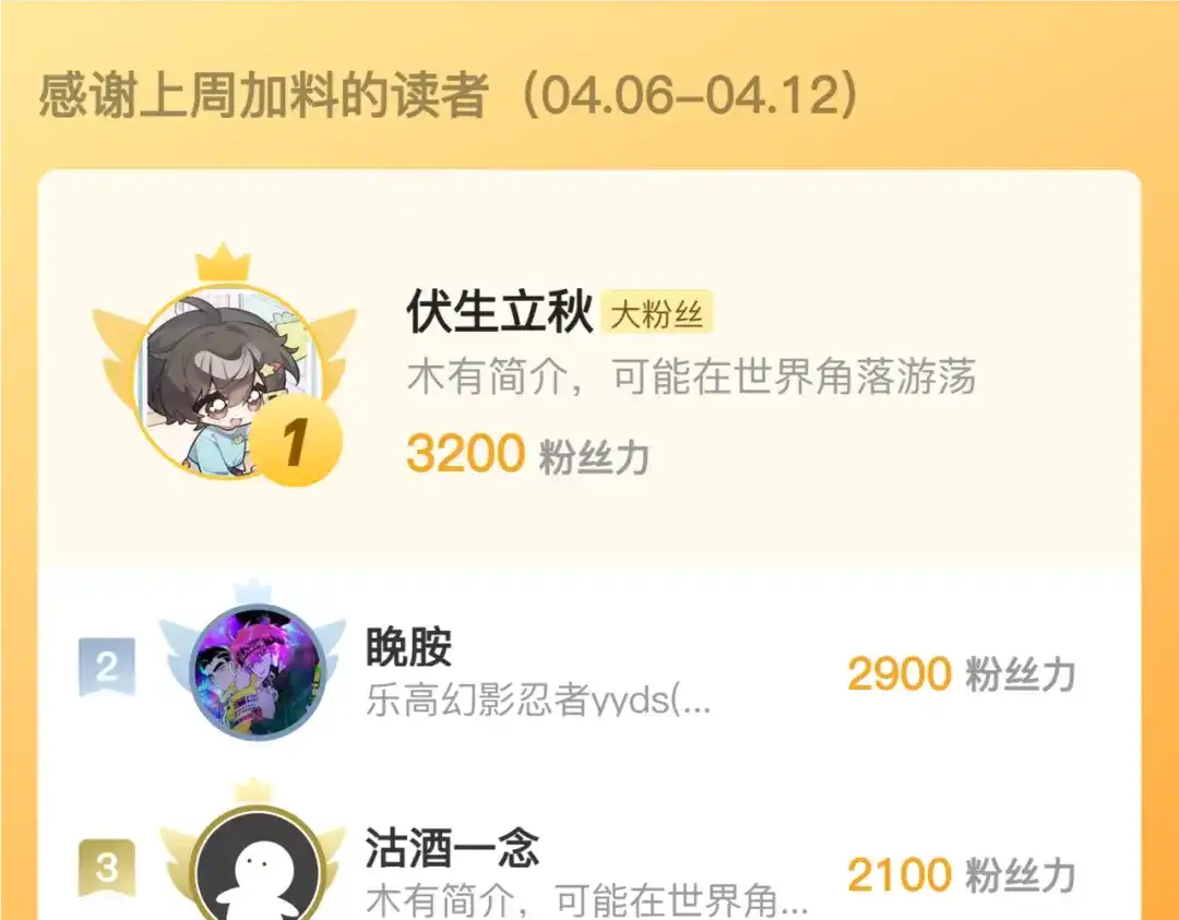第211页