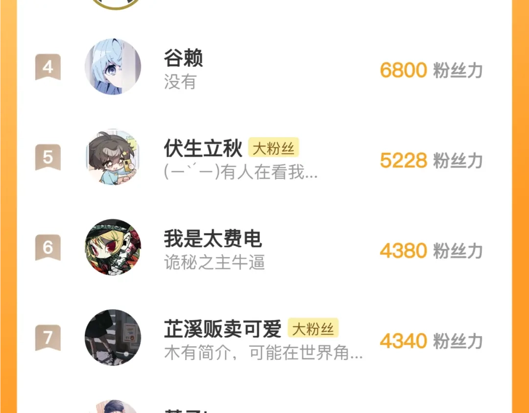 第198页