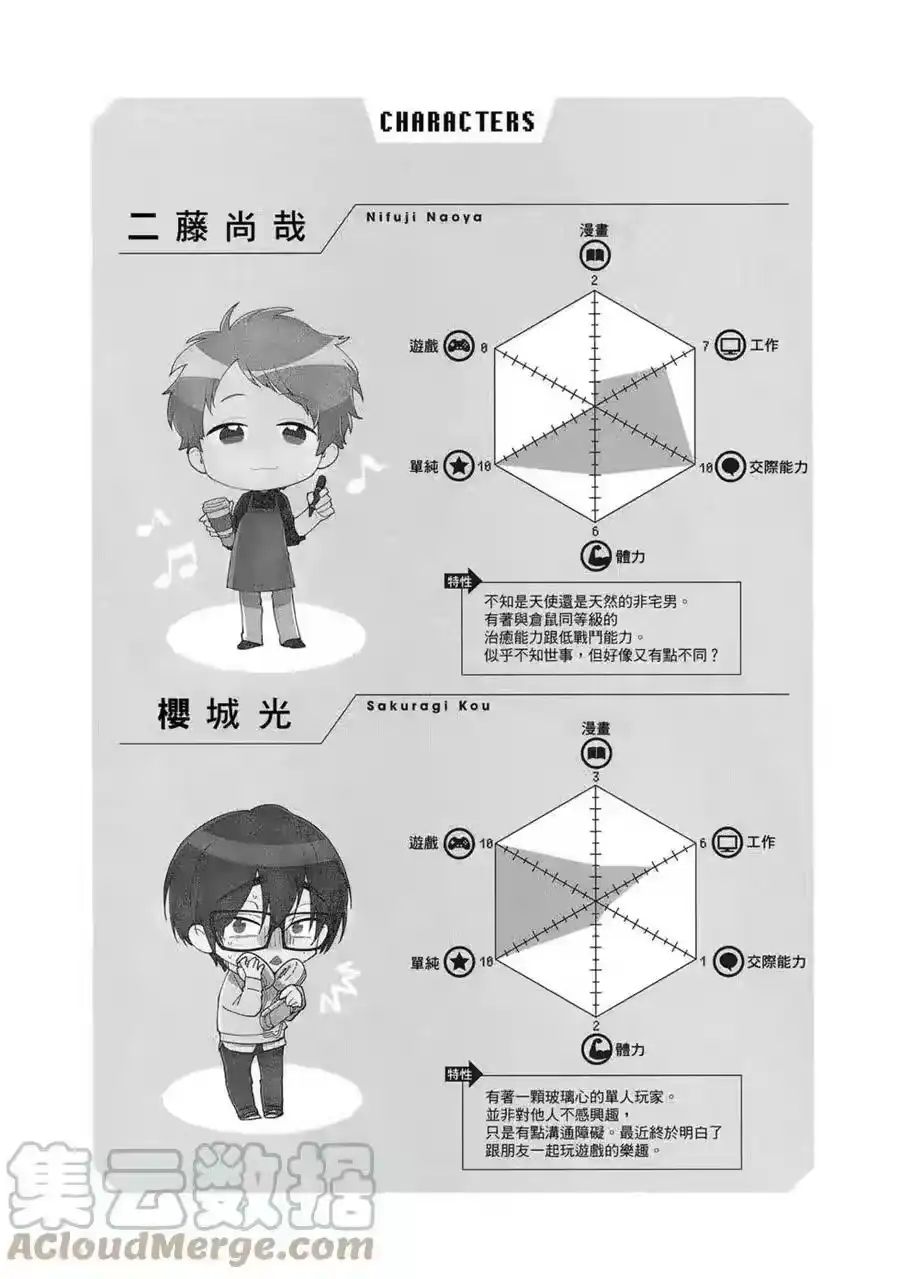 第65页