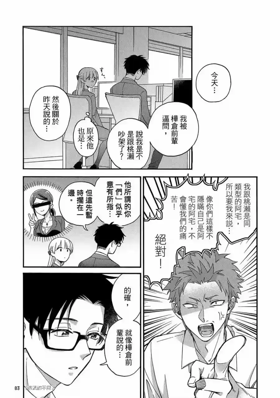 第84页