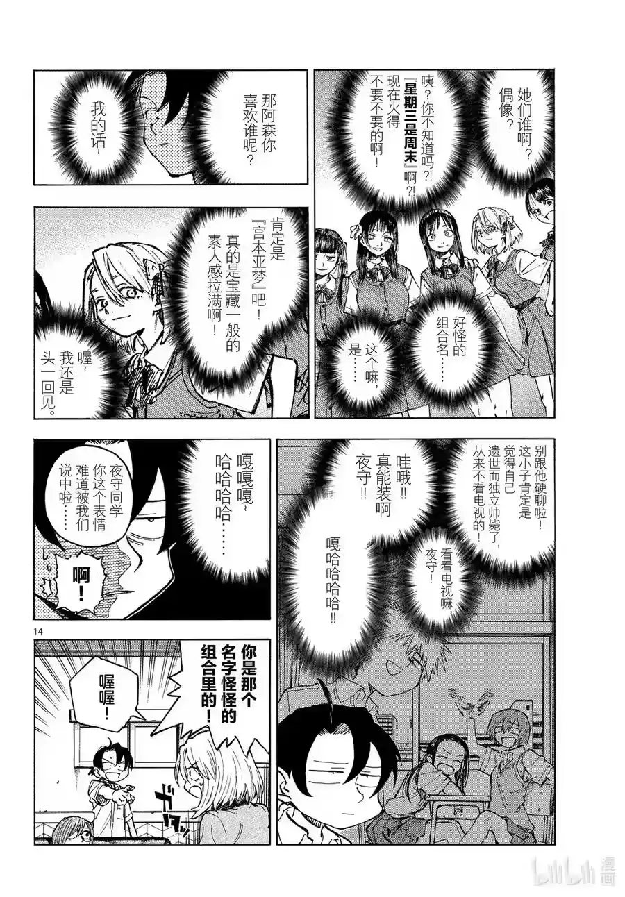 第14页