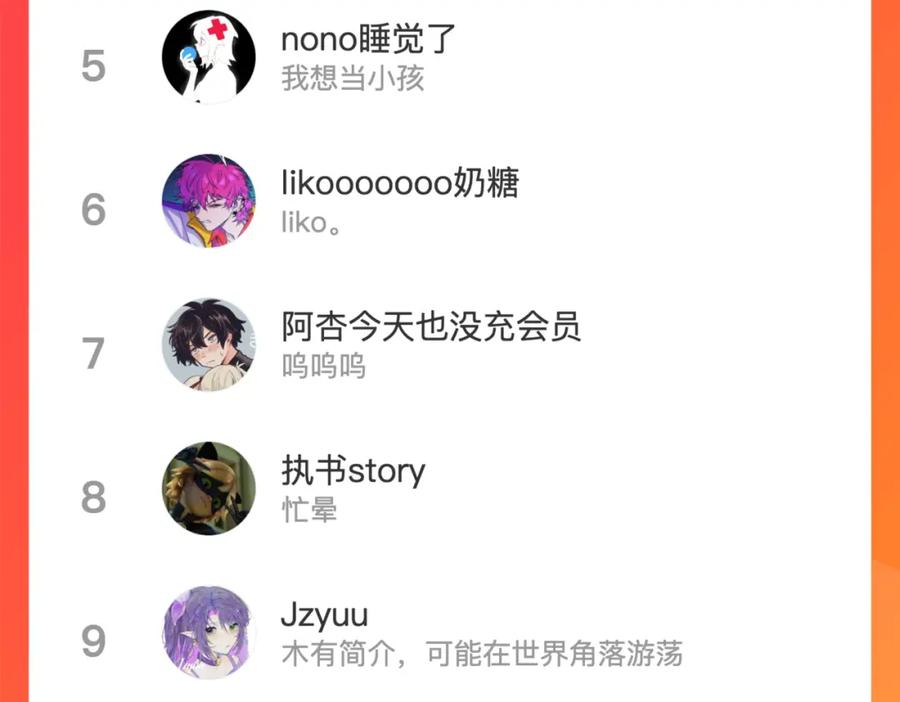 第54页