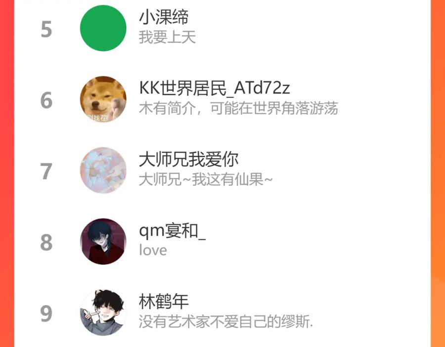 第143页