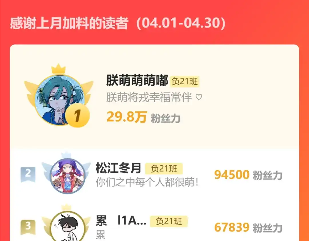 硬核一中 第123话 无形的链条 第50页