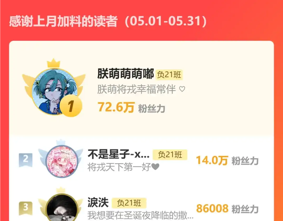 硬核一中 第124话计划于6月25日更新 第3页