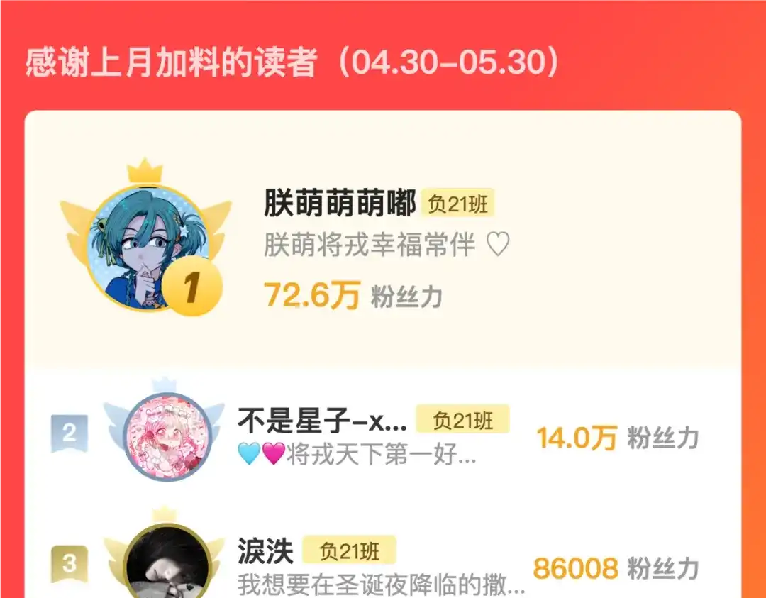 硬核一中 第124话 没得选的人 第66页