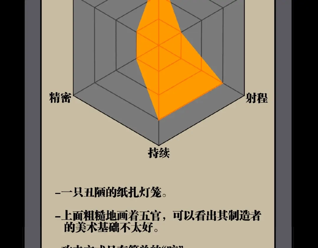 第213页