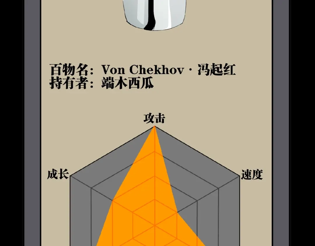 第209页
