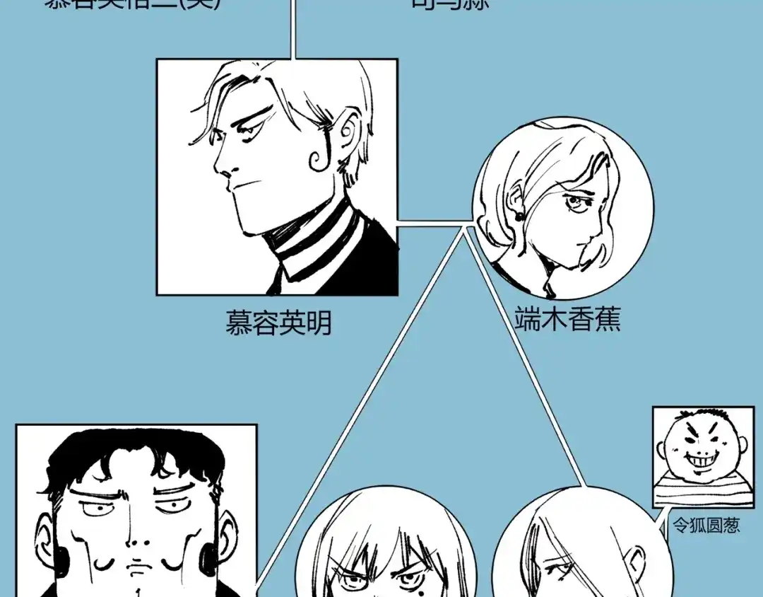 第198页