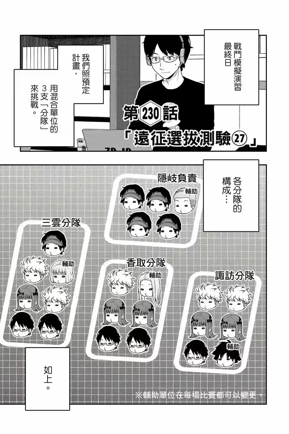 第142页